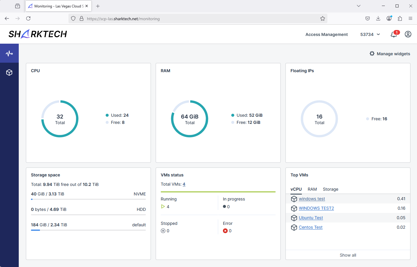 SharkTech Cloud Portal Stats
